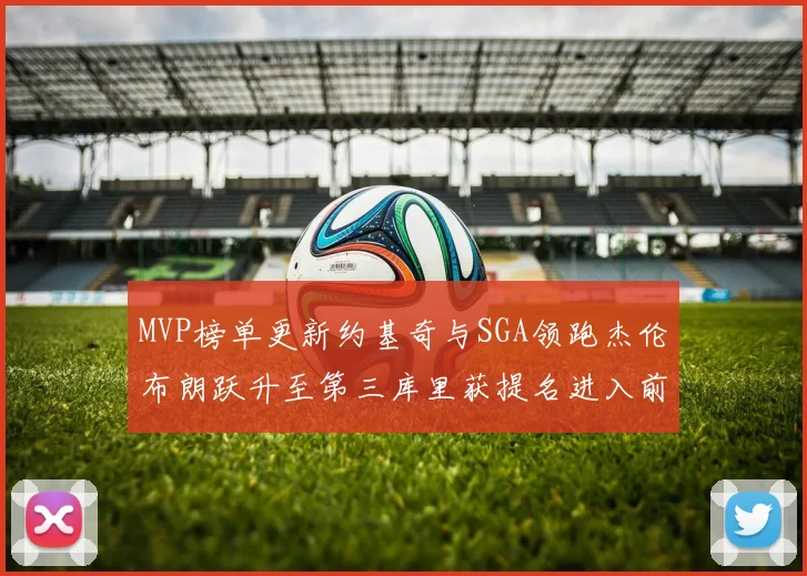 MVP榜单更新约基奇与SGA领跑杰伦布朗跃升至第三库里获提名进入前十